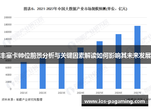 丰塞卡帅位前景分析与关键因素解读如何影响其未来发展