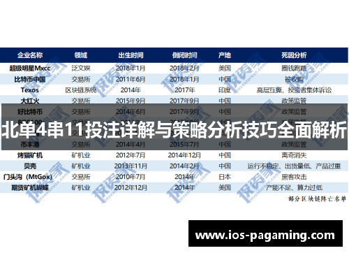 北单4串11投注详解与策略分析技巧全面解析