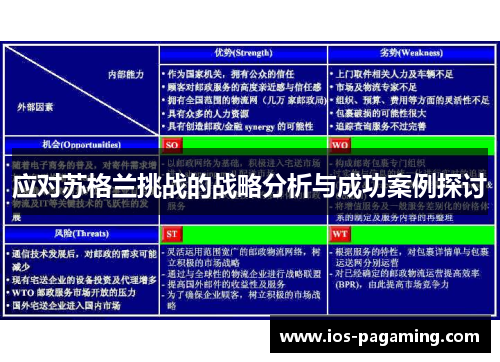 应对苏格兰挑战的战略分析与成功案例探讨