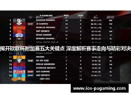 揭开欧联杯附加赛五大关键点 深度解析赛事走向与精彩对决