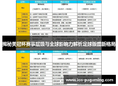 揭秘美冠杯赛事层级与全球影响力解析足球版图新格局