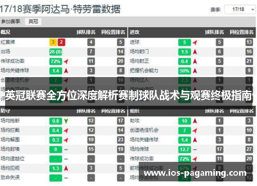英冠联赛全方位深度解析赛制球队战术与观赛终极指南