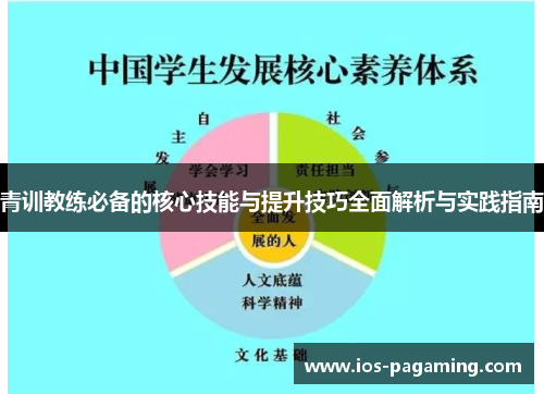 青训教练必备的核心技能与提升技巧全面解析与实践指南