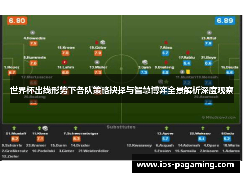 世界杯出线形势下各队策略抉择与智慧博弈全景解析深度观察