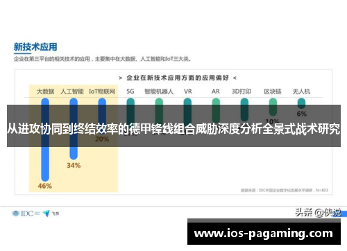 从进攻协同到终结效率的德甲锋线组合威胁深度分析全景式战术研究